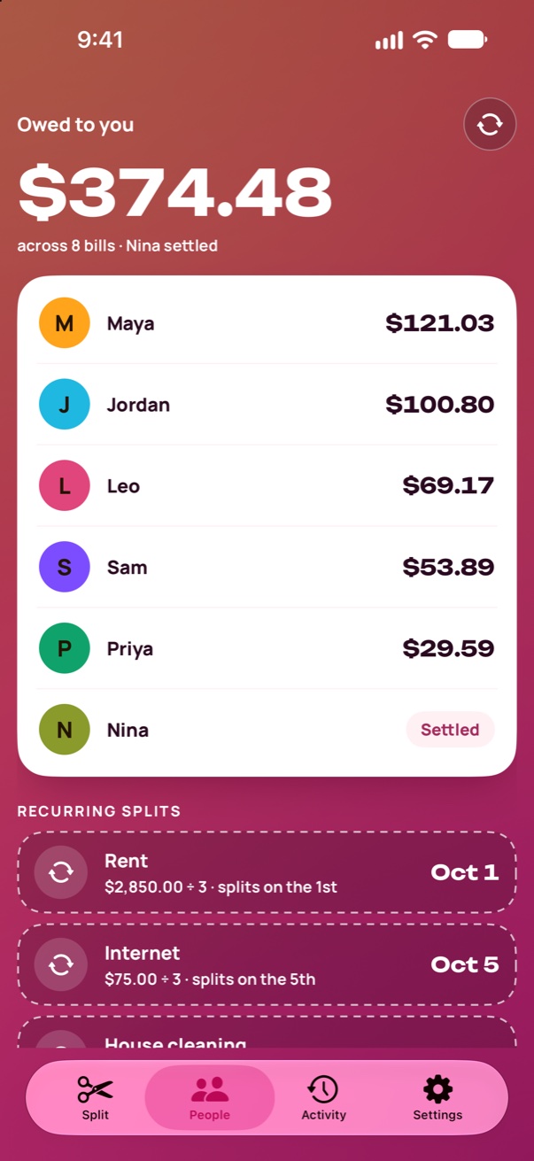 Just Split People tab showing what each person owes you across 8 bills